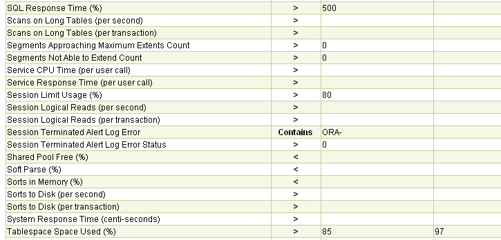 Figure 2 - Setting alert thresholds within EM