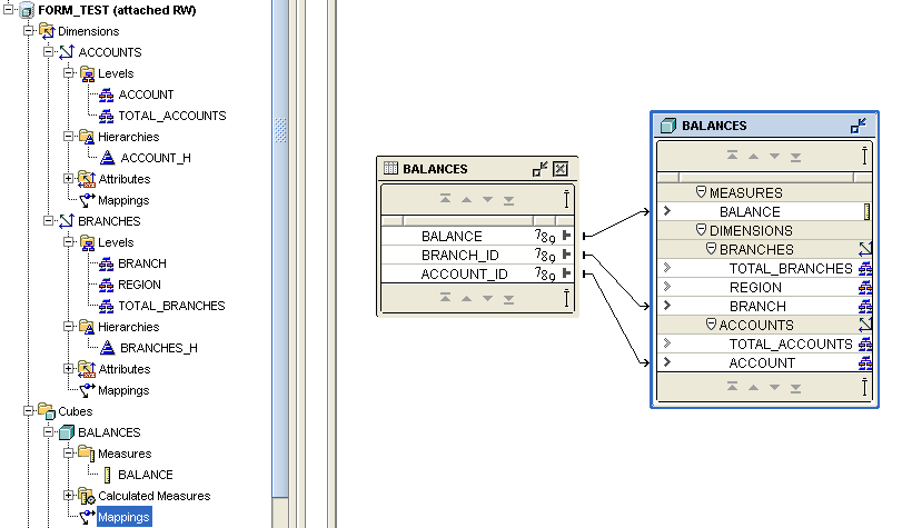 Analytic workspace