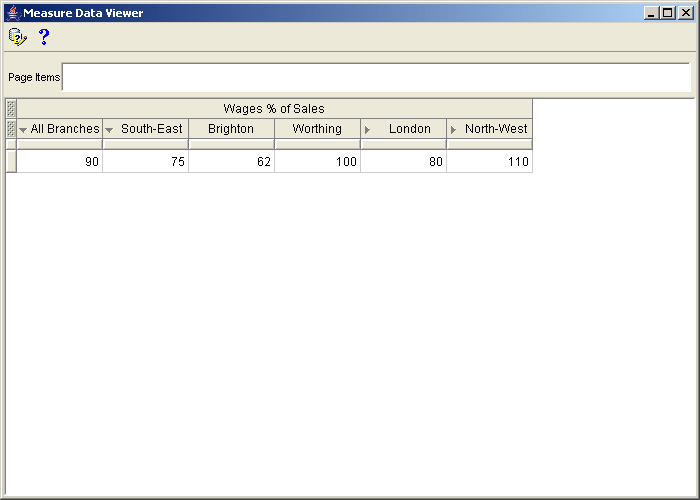 View calculated measure